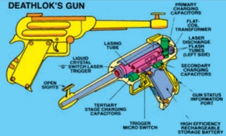 Deathlok's gun from OHotMU