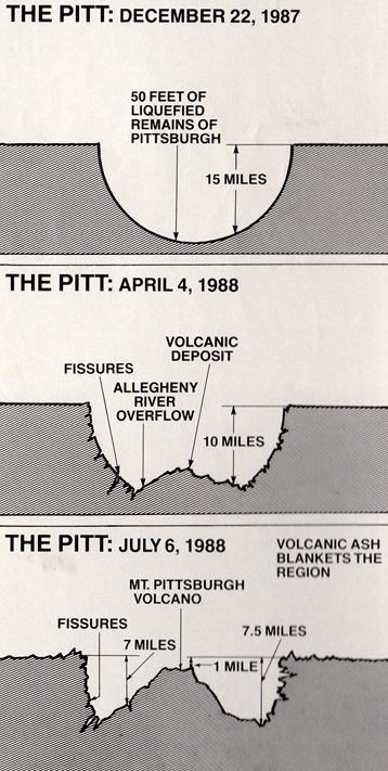 pitt-148611-pittsburgh-pf24-diagrams