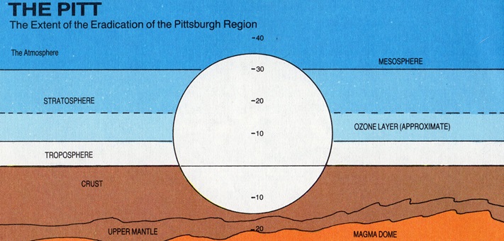 pitt-148611-pittsburgh-atmospheric&planetarydamage